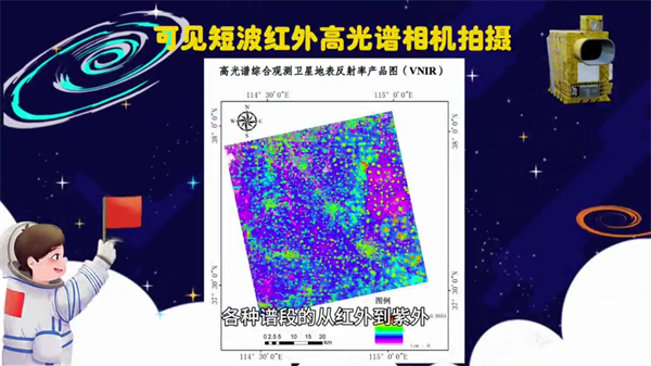 【專家科普】高光譜綜合觀測(cè)衛(wèi)星憑什么能大顯神通？5