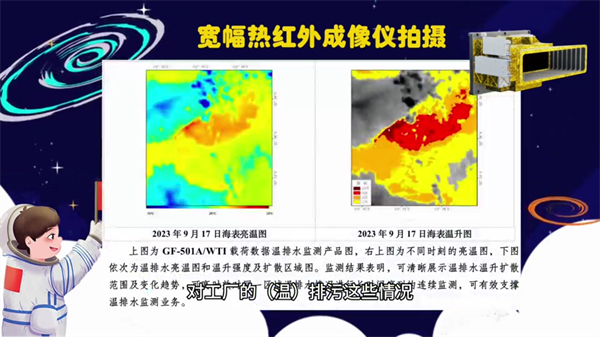 【專家科普】高光譜綜合觀測(cè)衛(wèi)星憑什么能大顯神通？11