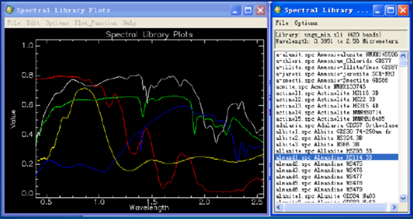 高光譜成像儀數(shù)據怎么看？高光譜成像儀數(shù)據查看方法2