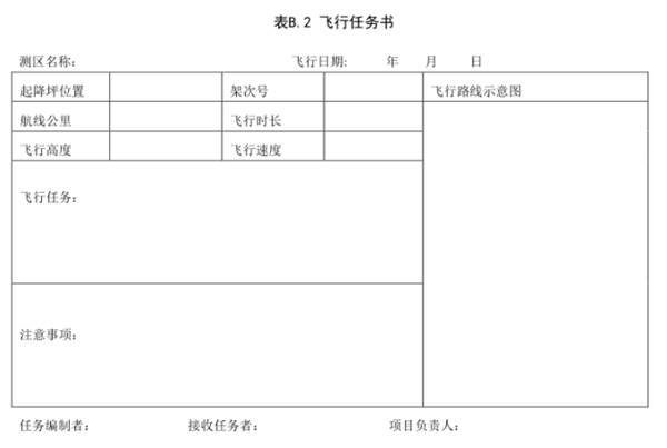 生態(tài)地質(zhì)環(huán)境調(diào)查航空高光譜遙感技術(shù)規(guī)程（二）——數(shù)據(jù)采集3